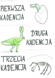 Zbigniew Wicher: Kadencjozaur