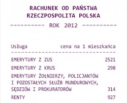 Rachunek od państwa za 2012 rok
