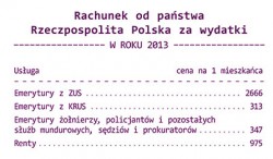 Rachunek od państwa za 2013 rok