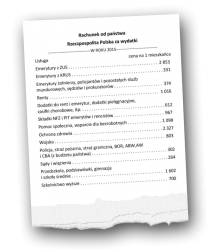 Rachunek od państwa za 2015 rok